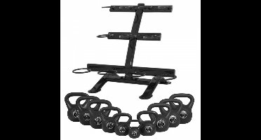Kunststof Kettlebell Set incl. Standaard