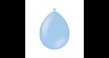 Balloons 25 pcs. baby blue | 6 stuks