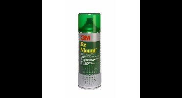 3M ReMount