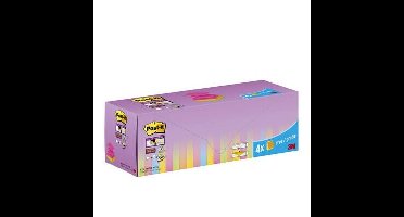 3M Post-it zelfklevend notitiepapier Vierkant Blauw, Groen, Oranje, Roze, Geel 100 vel Zelfplakkend