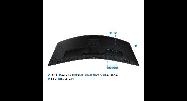 Samsung 34" ViewFinity S6 S65VC UWQHD Monitor