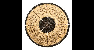 Bazar Bizar The Cozumel Plate - L