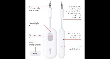Twelve South AirFly SE - White