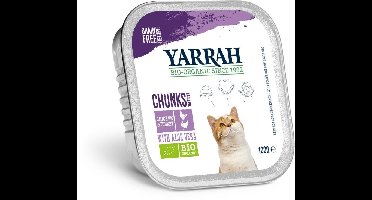 Kat alucup kip kalkoen