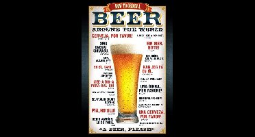 Poster Beer How to Order 61x91,5cm