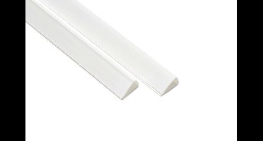 Posterhanger 60cm Wit - Posterstrips met Ophangoog