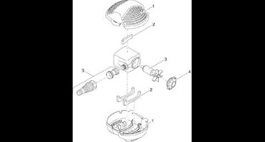 Pondomax eco 1500 Pontec - Pontec