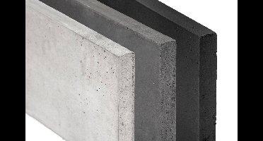 Berton onderplaat gecoat 224 cm Tuindeco - Tuindeco