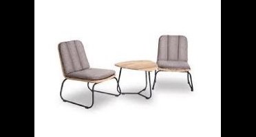 Linos Loungeset OWN - Own