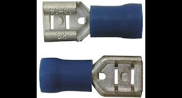 Vlakstekerhuls Blauw 10St Skandia - Skandia