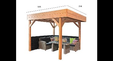 Veranda Overkapping Buitenkans 43, 400 cm x 300 cm Buitengewoon Boet - Buitengewoon de boet