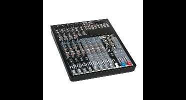 DAP GIG-124CFX