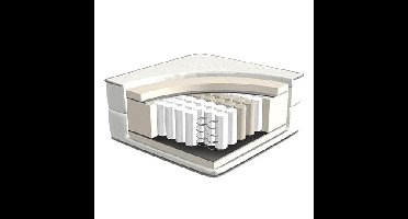 Lifetime Pocketvering matras