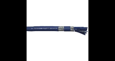 DAP MK-2032 20-kanaals multikabel per meter