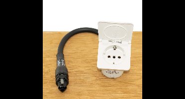 Wandcontactdoos enkelvoudig wit 16A