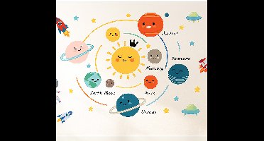 Muursticker kinderkamer planet wall kids