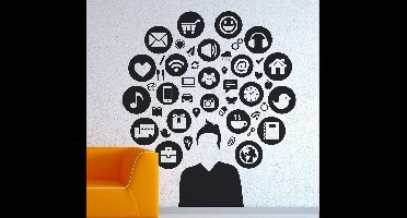 Muursticker media mens