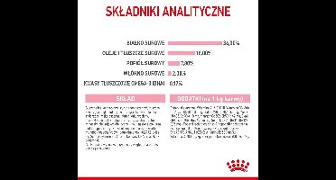 ROYAL CANIN Kitten - droog kattenvoer - 2 kg