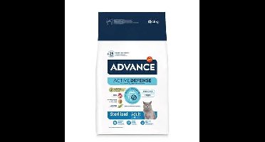 ADVANCE CAT STERILIZED TURKEY