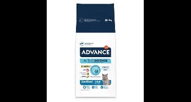 ADVANCE CAT STERILIZED TURKEY