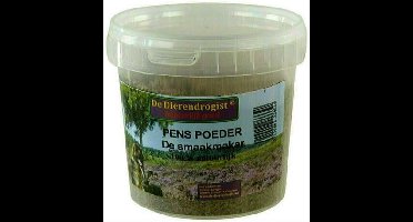 DIERENDROGIST GEMALEN PENSPOEDER