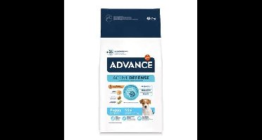 ADVANCE PUPPY PROTECT MINI