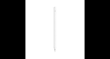 Apple MU8F2ZM/A stylus-pen 20,7 g Wit