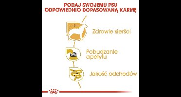 Royal Canin Yorkshire Terrier Volwassen 85 g