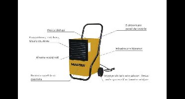 MASTER OSUSZACZ DH752P 45,6L/24h (levertijd 8 werkdagen)