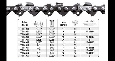 YATO ŁAŃCUCH TNĄCY 50cm/76/325"/1,5 (levertijd 8 werkdagen)