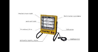 MASTER PROMIENNIK ELEKTRYCZNY TS-3A 2,4KW..... (levertijd 8 werkdagen)