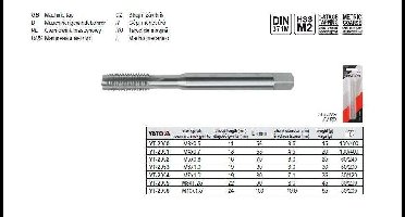 YATO GWINTOWNIK MASZYNOWY M 8 2955 (levertijd 8 werkdagen)