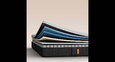 Emma Original Pro 140x200 cm