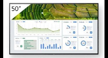 Sony FW-50BZ30L beeldkrant Digitale signage flatscreen 127 cm (50") LCD Wifi 440 cd/m² 4K Ultra HD Zwart Android 24/7
