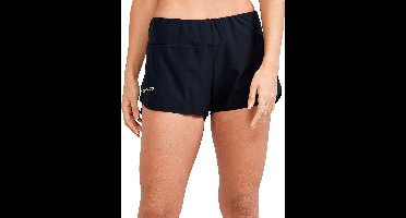 W CRAFT PRO Hypervent Split