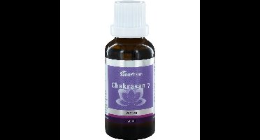 SanoConcept Chakrasan 7