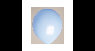 Globos ballonnen lichtblauw zak a 100st