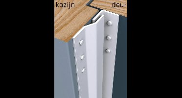 Secustrip plus bi voordeur 2500mm wit