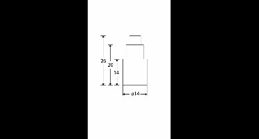 Stelpen tbv uitzetijzer Dual MMNO