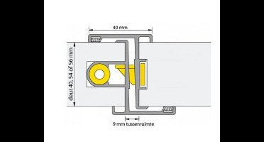 Alprokon deurnaald Prefab 40mm 2200mm Ls Nemef type 007