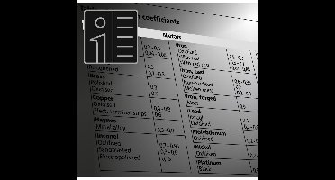 Laserliner contactloos infrar.thermometer Thermospot Plus