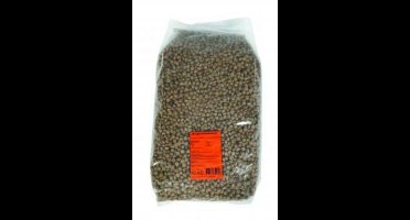 Budget Hondenvoer Adult 10 kg