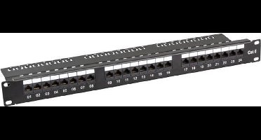 EFB Elektronik 37583SW.1 patch paneel 1U