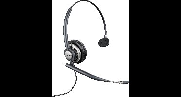 POLY EncorePro HW710 Single Ear Headset + draagetui
