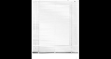 Storesdeco - Aluminium Jaloezieën met Koord Wit 90x160