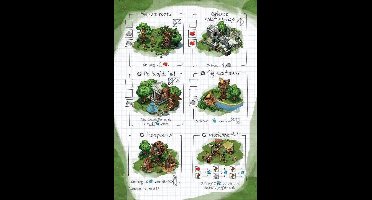White Goblin Games dobbelspel Imperial Settlers: Roll & Write - 10+