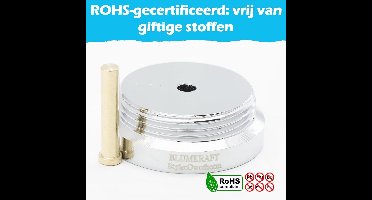 Metalen Adapter M30 x 1.0 naar M30 x 1.5 voor Radiator Thermostaatkop