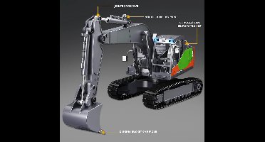JMKA® graafmachine speelgoed - tractor speelgoed- graafmachine- tractor- bulldozer speelgoed- graafmachine speelgoed met afstandsbediening