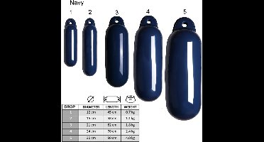 Talamex Dropfender  Navy, Maat: 12 x 45