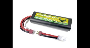 Absima LiPo accupack 7.4 V 4500 mAh 25 C Hardcase T-stekkers